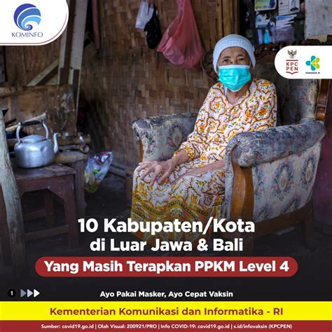 Nah Masih Ada Kab Kota Di Luar Jawa Bali Yang Masih Terapkan Ppkm