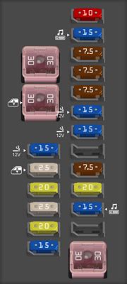 Diagrama De Fusibles Mazda Cx Todos Los A Os Opinautos