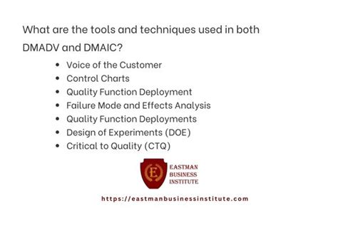 Managing Six Sigma Projects With Dmaic Or Dmadv Eastman Business Institute