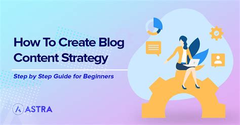 How To Develop A Winning Blog Content Strategy In Depth Guide