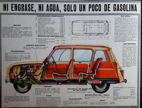 La Historia Del Renault L El Auto Que Revolucion La Industria Del