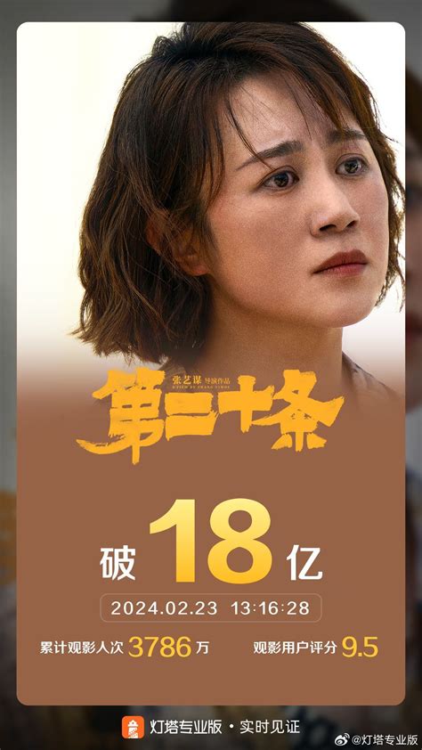 電影《第二十條》上映14天，票房突破18億 新浪香港