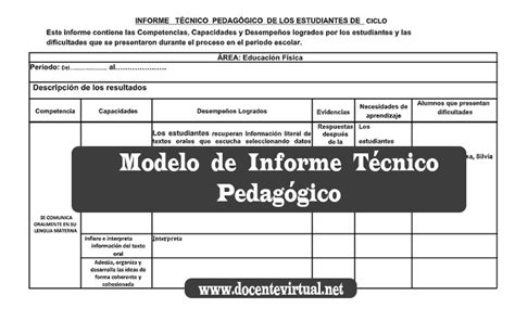 Modelo De Informe T Cnico Pedag Gico Minedu Hot Sex Picture