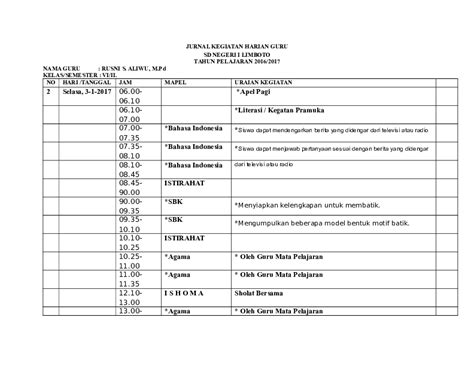 Contoh Jurnal Harian Guru Riset