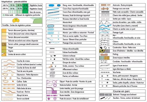 Décrypter 84 imagen légende carte géographie fr thptnganamst edu vn