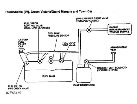 Diagram Ford Taurus Fuel Diagram Mydiagram Online