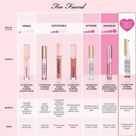 Lip Injection Power Plumping Liquid Lipstick Too Faced