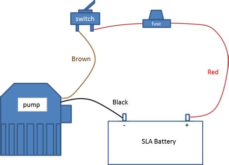 Attwood Bilge Pump Wiring Diagram