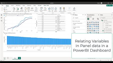 Making Comparative Assessment Of Panel Data In Powerbi Dashboard Youtube