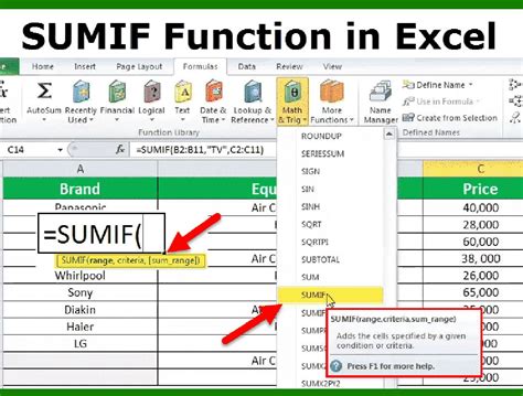 Sum Function In Excel