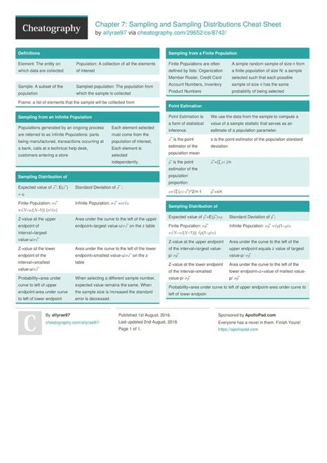 Statistics Cheat Sheet, Statistics Notes, Airplane Wall, Technical Help, Standard Deviation ...