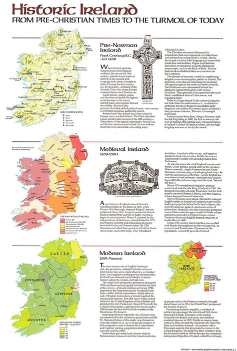 Historical Ireland 1981 Wall Map By National Geographic Mapsales