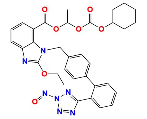 NA N Nitroso Candesartan Cilexetil Anax Laboratories