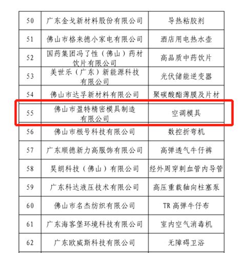 喜报！佛山市拟认定为“细分行业龙头企业”名单公示（第六批）我协会四家企业上榜模具行业协会