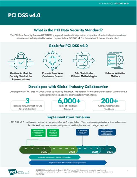 Updates For Pci Dssv Socium Security