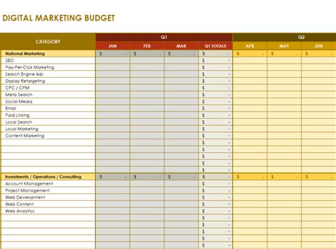 14 FREE Marketing Budget Excel Templates Word Excel Samples