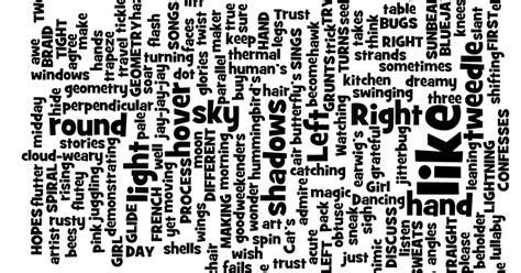 A Year of Reading: Poetry Friday -- Wordle Poetry Quick-Write