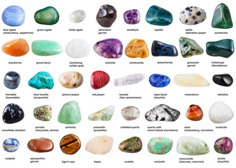 ᐈ Gemstone with names stock images, Royalty Free gemstone names photos ...