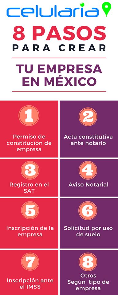 Como Crear Una Empresa En México 8 Pasos A Realizar