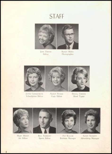 Explore 1962 Muscatine High School Yearbook, Muscatine IA - Classmates