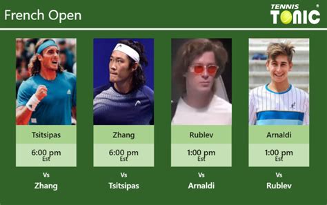 Prediction Preview H H Tsitsipas Zhang Rublev And Arnaldi To Play