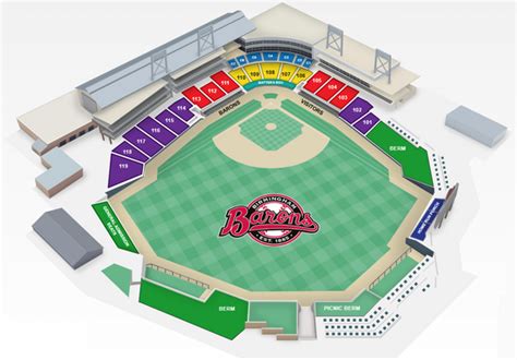 Regions Field Minor League Baseball Wiki Fandom