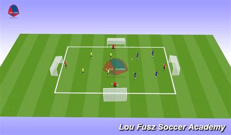 Football Soccer Lfa 2016 Passing And Receiving Technical Passing And Receiving Academy Sessions