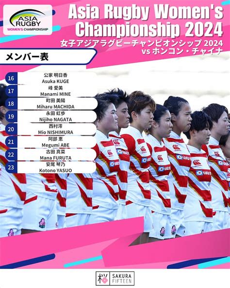 Asia Rugby Women S Championship 2024 What To Know RugbyAsia247