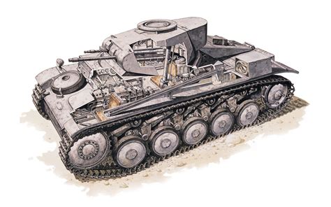 Panzer II Cutaway Drawing in High quality