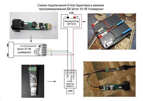 Прошивка Лады Гранта и бортовика Штат-Х1G — DRIVE2