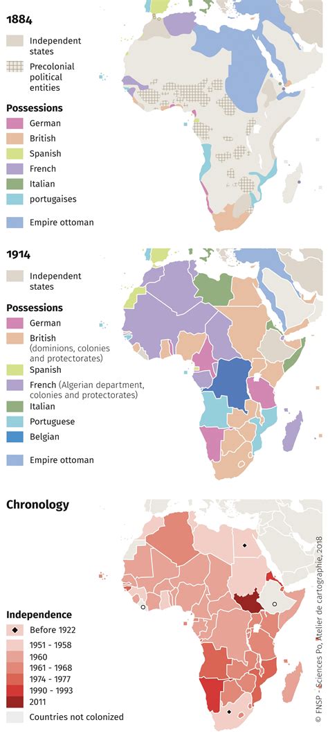 African Colonies And Independence World Atlas Of Global Issues