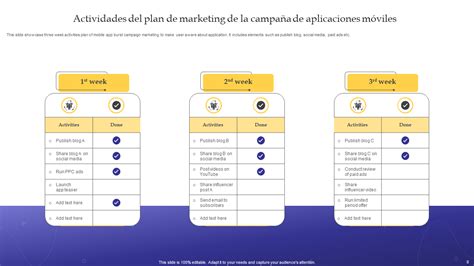 Las Mejores Plantillas De Planes De Marketing De Aplicaciones