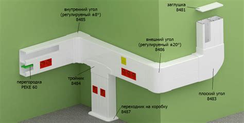 Парапетные кабель-каналы, Парапетные кабель каналы kopos PK, PK 140X70 ...
