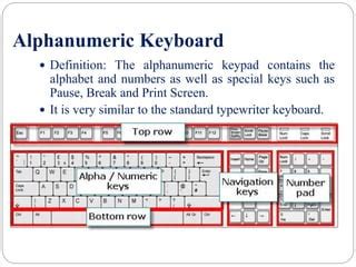 keyboard and Mouse performance | PPT