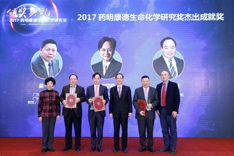 Two Cuhk Medical Professors Winning Wuxi Pharmatech Life Science And