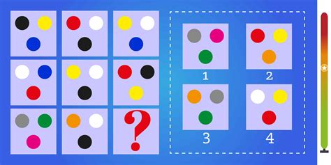 Test Qi Testez Vos Capacit S Avec Ce Test De Logique En Secondes