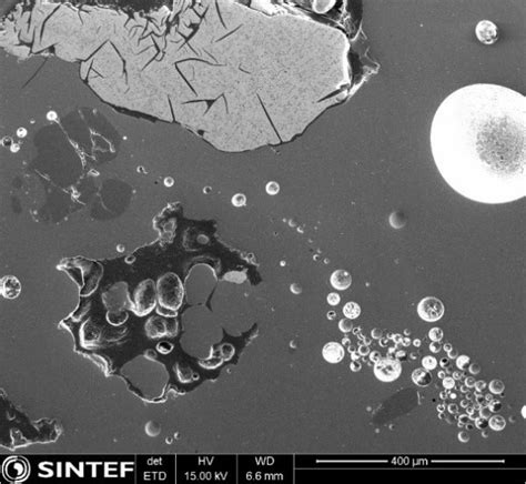 Understanding slag formation in cast iron - important for circular ...