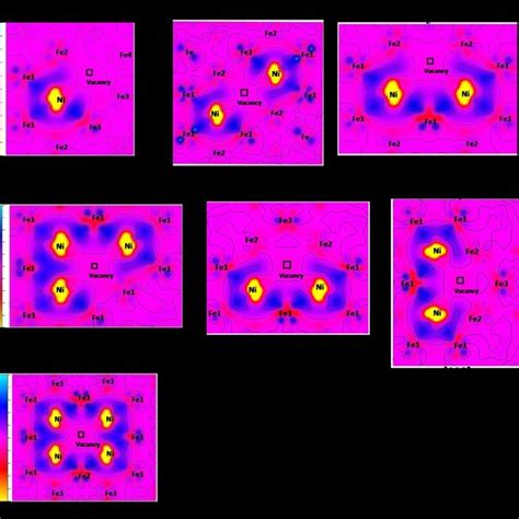 The differential charge density distribution in eV Ǻ 3 for vacancy