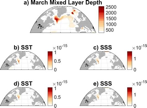 North Atlantic Mixed Layer Depth And Spatial Origins Of Buoyancy Driven