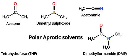 Protic Solvent Vs Aprotic Solvent - Flowers Arkly1973