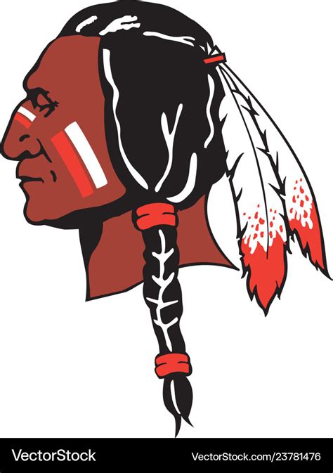 Indian Head Logo