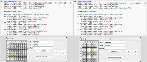 Figure From A Python Based Educational Software Tool For Visualizing