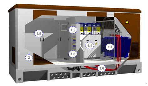 China Kv Kv Kv Compact Transformer Kiosk Power Substation China