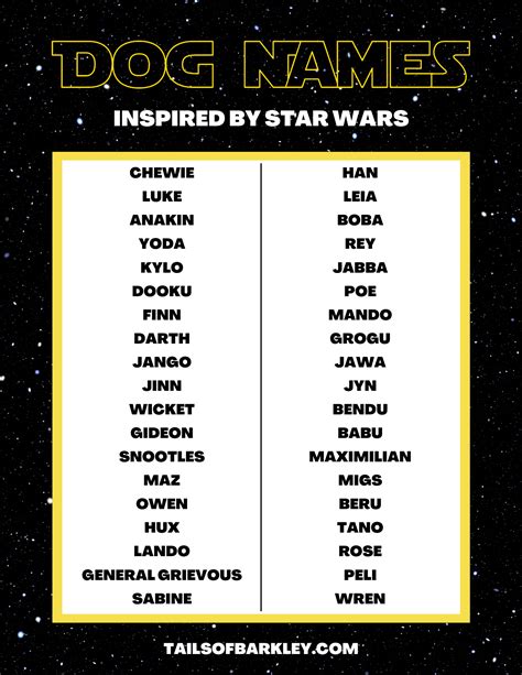 Star Wars Dog Names - Tails of Barkley