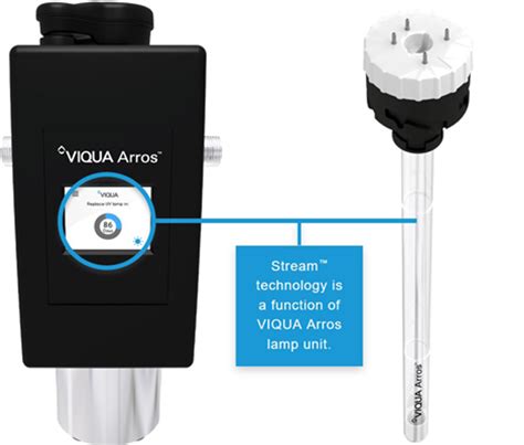 Viqua Arros™ 22 Gpm Uv Filter