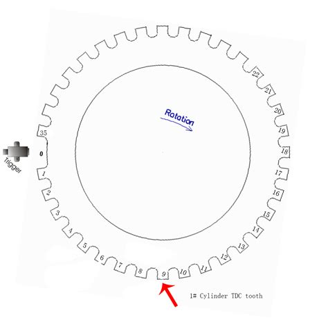 Problem With Haltech Ps2000 Trigger Setup Official Haltech Forums