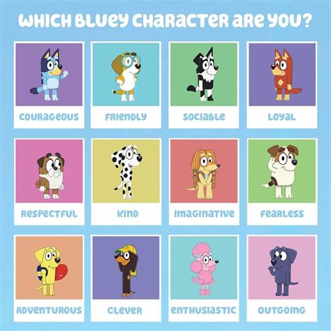 New post from the Bluey Facebook page. Which character are you? : r/bluey