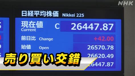 株価 小幅に値上がり 中国の新型コロナ対策めぐり売買交錯 Nhk 株価・為替