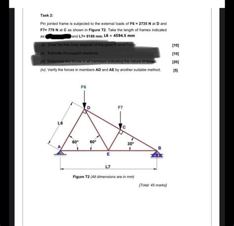 Solved As Task 2 Pin Jointed Frame Is Subjected To The Chegg