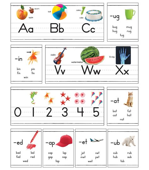 Carson Dellosa 31 Piece Photographic Alphabet Line And Number Line Bulletin Board Set Alphabet